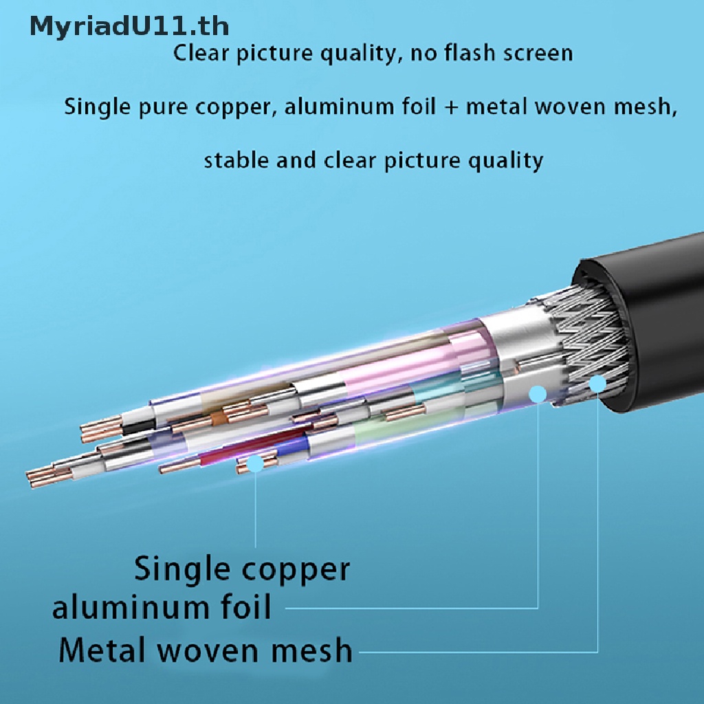 【MyriadU】 8K 4K HDR 165Hz 60Hz DP Cable Displayport 1.4 Cable Cable DP to DP Cable #8
