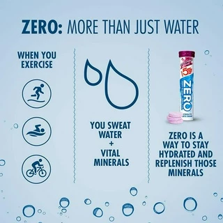 High5 Zero Hydration Tablet : เม็ดฟู่เกลือแร่ ( Electrolyte)สำหรับออกกำลังกาย