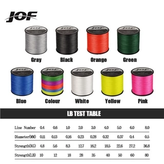 Jof สายเอ็นตกปลา แบบถัก 10-80lb 1000 ม. 4 เส้น 0.1MM-0.5MM
