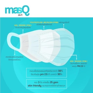 หน้ากากผู้ใหญ่ masQ (มัสกึ) แมส แมสกันฝุ่น หน้ากากอนามัยทางการแพทย์ ของแท้จากโรงงาน (1 กล่อง มี 30 ชิ้น ซีลซองแยกชิ้น )