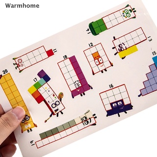 Wmm สติกเกอร์ตัวเลข ลายกราฟฟิติ DIY สําหรับตกแต่งสเก็ตบอร์ด