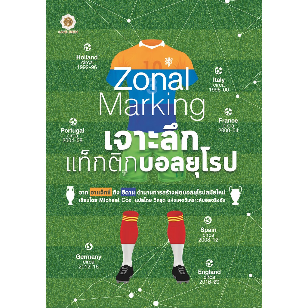 Zonal Marking เจาะลึกแท็กติกบอลยุโรป