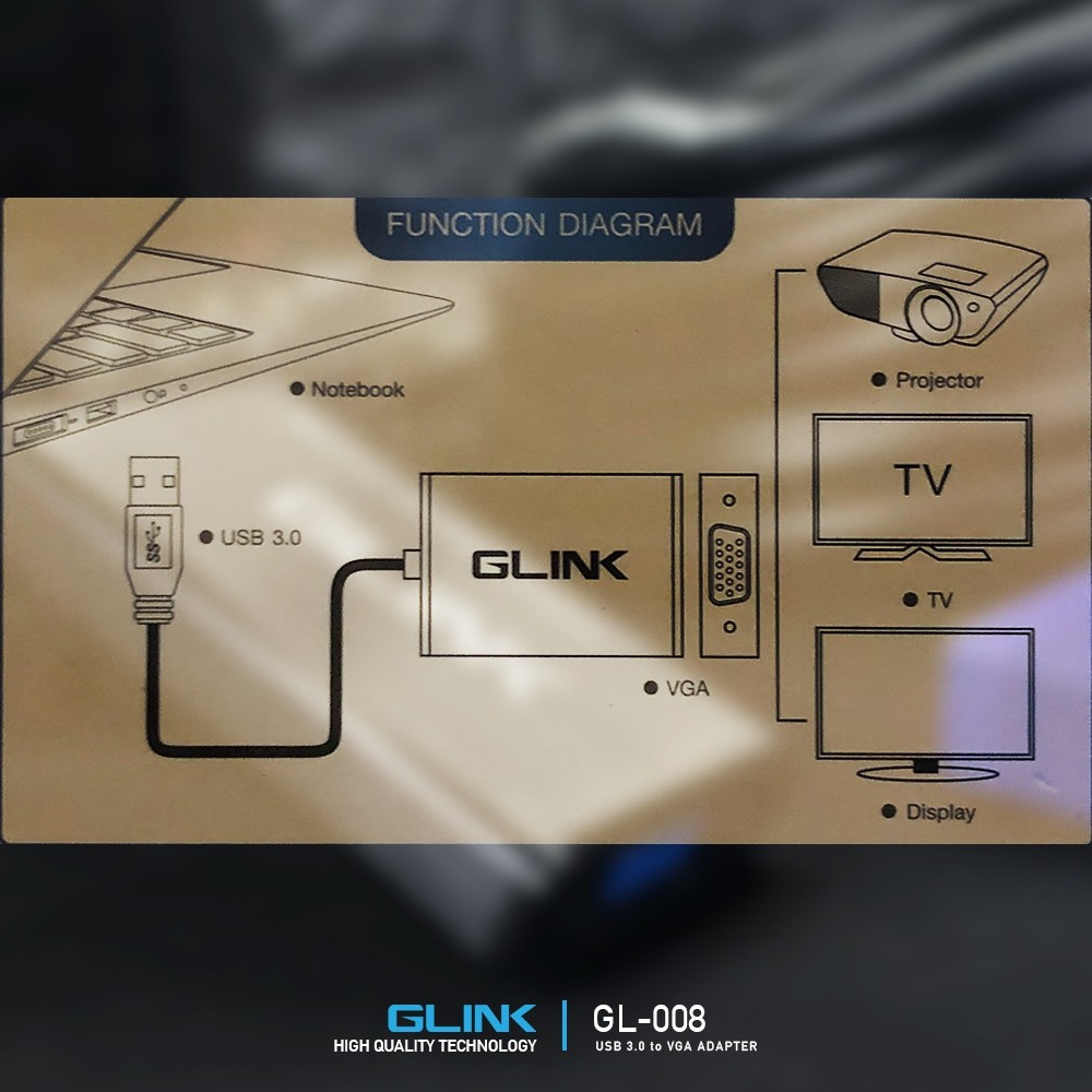 GLINK GL008 ตัวแปลงสัญญาณ Converter USB TO VGA