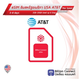 eSIM USA Sim Card 2GB-20GB AT&amp;T: ซิมสหรัฐอเมริกา 3-8 วัน by ซิมต่างประเทศ Billion Connect