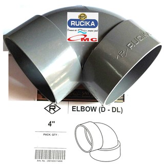  สนับเข่า Keni Knie Elbow D Aw 4 นิ้ว RUCIKA