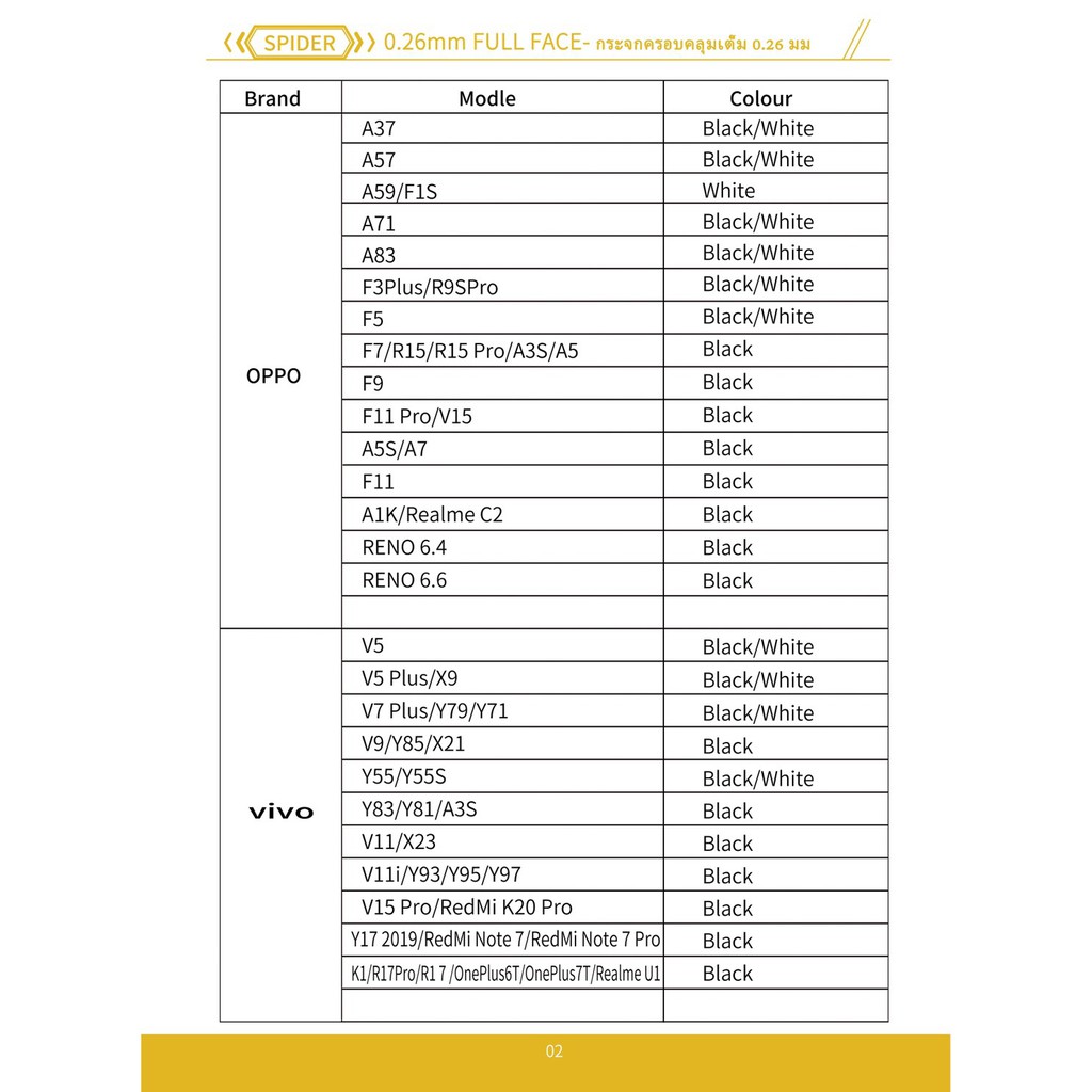 ฟิล์มกระจกเต็มจอ New Spider สำหรับ Iphone6/6s 7/8 7+/8+ x/xs xr xsmax กระจกนิรภัยทนทานราคาถูก - รูปที่ 3