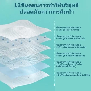 Poomsoft ทิสชูเปียก กระดาษทิชชู่เปียก 10pcs Baby Wipes ปราศจากแอลกอฮอล์ ทิชชู่เปียกพกพา ทิชชุเปียก