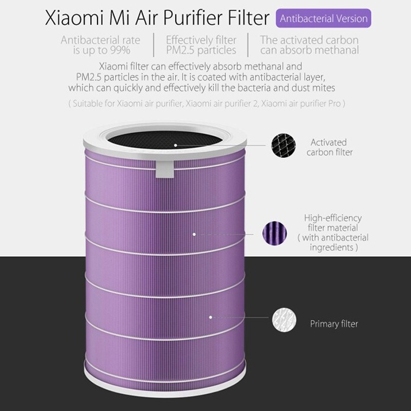 Diy xiaomi store air purifier