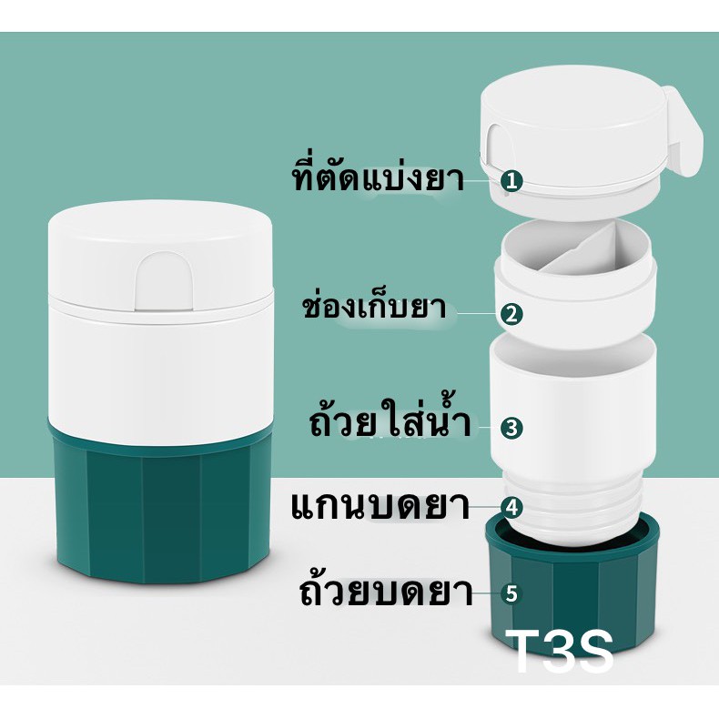 ตลับใส่ยา ตลับตัดแบ่งเม็ดยา ตลับบดยา อุปกรณ์กินยาสีขาว กระปุกใส่ยา กล่องใส่ยา ที่ตัดยาhp5008-ตลับใส่ยาพร้อมที่ตัด ราคา ถูกที่สุด ดีลบีเคเค แกลเลอรีภาพที่ 2