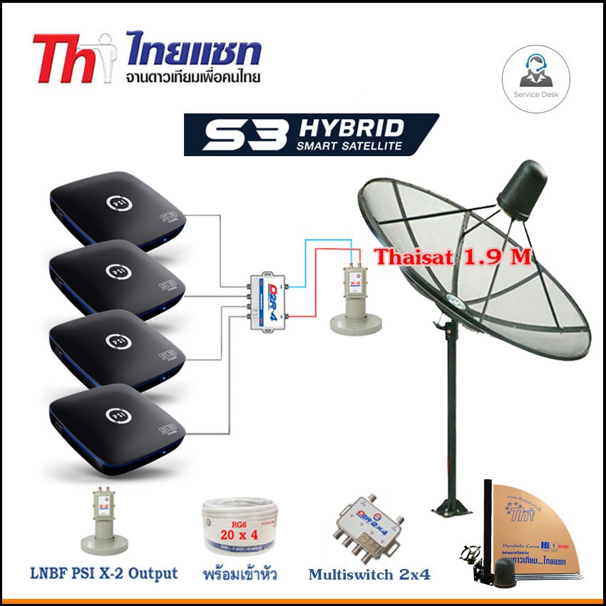 Thaisat C-Band 1.9m (แบบตั้งพื้น) + LNB X-2 5G + D2R 2x4 + กล่องPSI S3 x4 + สายRG6 20m.x4 + 10m.x2