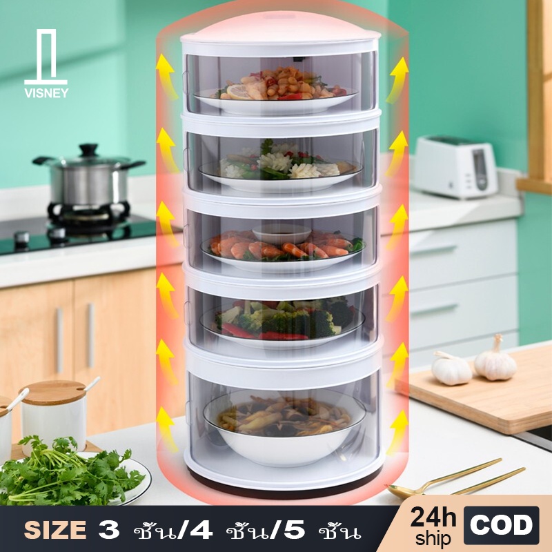 JJM[ จัดส่งทุกวัน ] เก็บอาหาร ฝาครอบอาหาร 5 ชั้นเก็บอุณหภูมิ สไลด์เปิด-ปิด ป้องกันเชื้อโรค กันแมลง ถนอมอาหาร ลดสู้โควิด