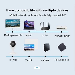 JAERSENT สายแลน1m~50m ​Cat 6 UTP Gigabit สายเคเบิลเครือข่ายอีเธอร์เน็ต RJ45 สายแพทช์แลน สำหรับ PC แล็ปท็อป, เราเตอร