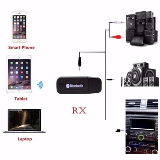 Maoxin บลูทูธมิวสิค BT163 usb bluetooth Audio music Receiver Adapter 3.5mm