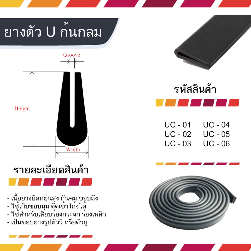 ยางรองสเกิร์ตติดชุดแต่งตัวUกันบาดกันคมสำหรับเสียบร่อง แบบกลม