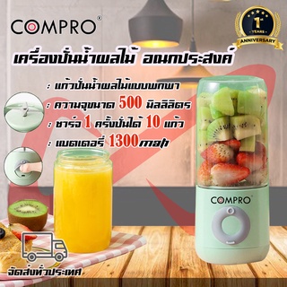 เครื่องปั่น แก้วปั่นผลไม้และอาหารแบบพกพา ไฟฟ้ามินิ ไร้สาย 2 in 1