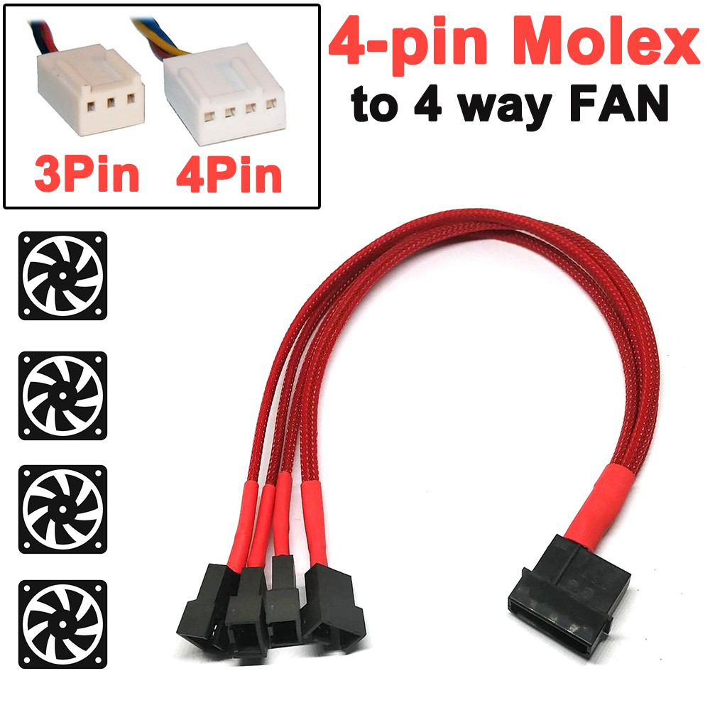 Mount Vesuvius peak banner 1 to 4 way Y splitter sleeve type 4-pin Molex male to 2-Pin ( For 3-pin / 4-pin  FAN ) PWM male connector fan extension. | Shopee Thailand