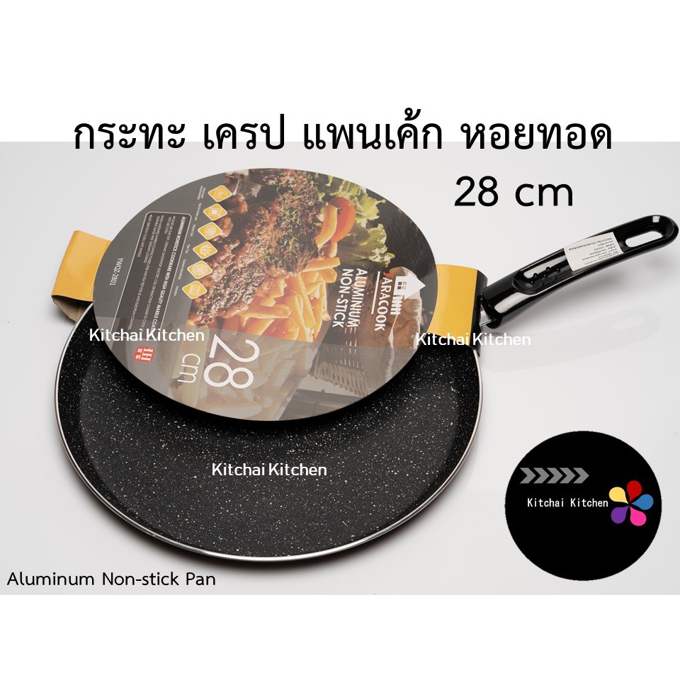 อันดับหนึ่ง 90+ ภาพพื้นหลัง กระทะทอดสเต็ก ใหม่ที่สุด