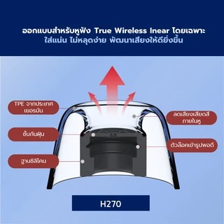Feaulle LATEX H270 จุกหูฟังสำหรับหูฟัง TWS ท่อวงกลม Liberty 4NC 900N XM5 ซิลิโคนคุณภาพพรีเมี่ยม