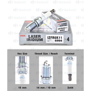 NGK หัวเทียน LASER IRIDIUM IZFR6K-11 ใช้สำหรับรถยนต์ Honda  Civic FD1 FD3 FD7 1.8L/ 2.0L