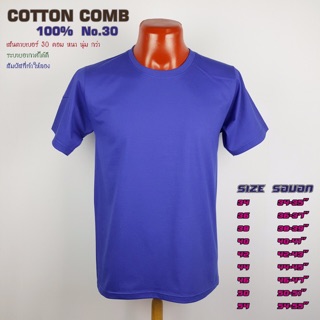 Cotton #30 สีน้ำเงิน คอตตอนผ้าคุณภาพดีที่สุด ราคาถูก