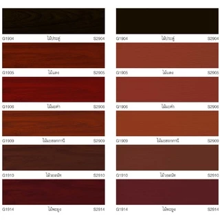 TOA SHARK WOODSTAIN PLUS สีย้อมไม้ ปลาฉลาม วู้ดสเตน พลัส ชนิดเงา ขนาด 1/4 แกลอน สีย้อมไม้ปลาฉลาม สีทาไม้ ฉลาม