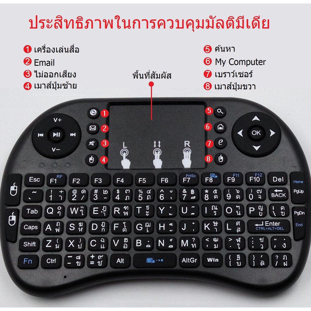 Wireless keyboard แป้นพิมพ/Mini Wireless Keyboard แป้นพิมพ์ภาษาไทย 2.4 Ghz Touch pad คีย์บอร์ด ไร้สาย มินิ ขนาดเล็ก i8