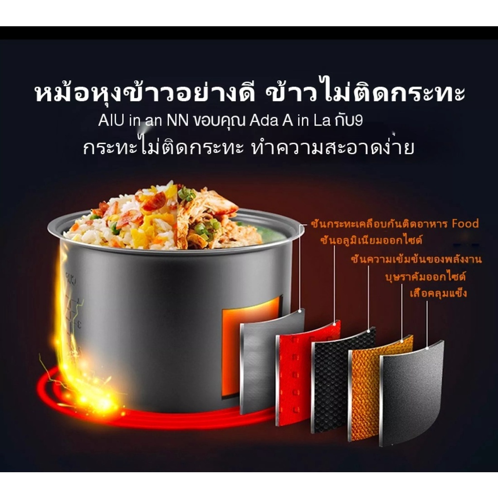 【จัดส่งจากกรุงเทพฯ】1.6 Lหม้อหุงข้าวขนาดเล็ก 24V รถ รถบรรทุกซุปโจ๊กเครื่องทำอาหาร   หม้อหุงข้าว ขนาดเล็ก หม้อหุงข้าวขนาดเ