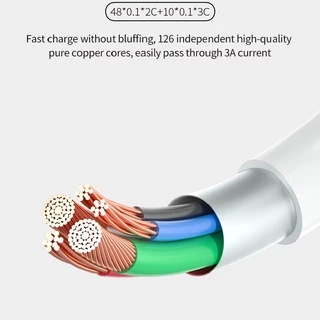 เครื่องชาร์จ Huawei 65W PD สายชาร์จเร็วสุด Type-C ถึง Type-C 1/1.5/2M สายอะแดปเตอร์แปลงไฟ