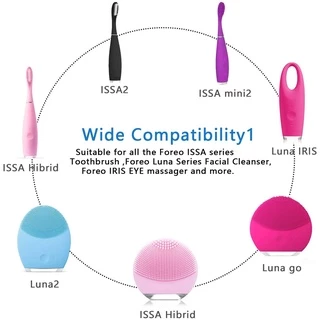 สายชาร์จ DC 3.5x1.35 มม. ทดแทน สําหรับ FOREO Luna/ 2/Luna 3/Luna Mini/ Mini 2/ISSA Series