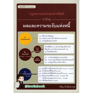 กฎหมายแพ่งและพาณิชย์ ว่าด้วยผลและความระงับแห่งหนี้ โดย จรัญ ภักดีธนากุล