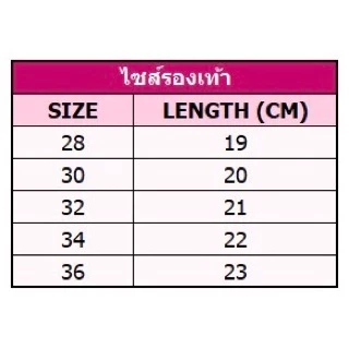 (พร้อมส่งจากไทย) รองเท้าสเก็ต รองเท้าสเก็ต4ล้อ พับล้อได้ รุ่นใหม่ ลายเด็กผู้หญิงสีชมพู
