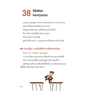 (Best seller!) หนังสือ ซื้อกองทุนรวม เริ่มยังไงดี