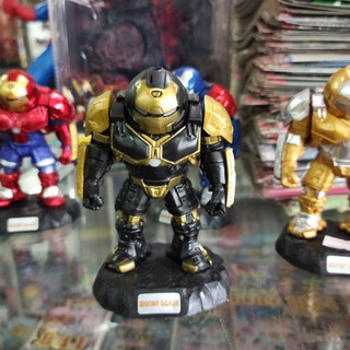 โมเดลไอรอนแมน Model Ironman