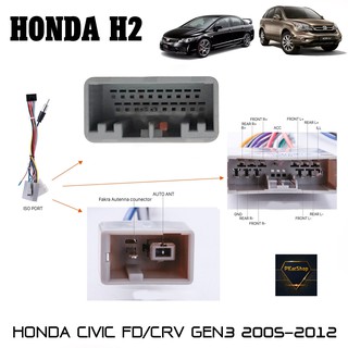 #ปลั๊กตรงรุ่นจอแอนดรอย HONDA CIVIC FDซีวิคนางฟ้า CRV GEN3 2005-2012 รุ่นแถมจอติดรถไม่ต้องต่อสาย