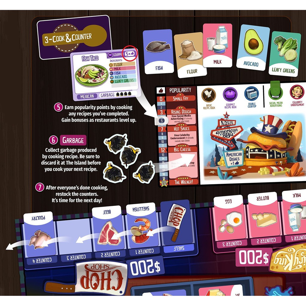 อันดับ????[แท้ถูกสุด]Rival Restaurants สนุกกว่า Kitchen Rush Board Game ...