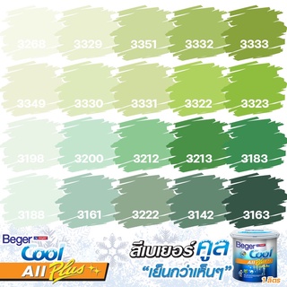 Beger สีเขียวตอง คูลออลพลัส กึ่งเงา ขนาด 1L สีทาบ้าน สีบ้านเย็น สีเบเยอร์  เกรด 10ปี เช็ดล้างทำความสะอาดได้