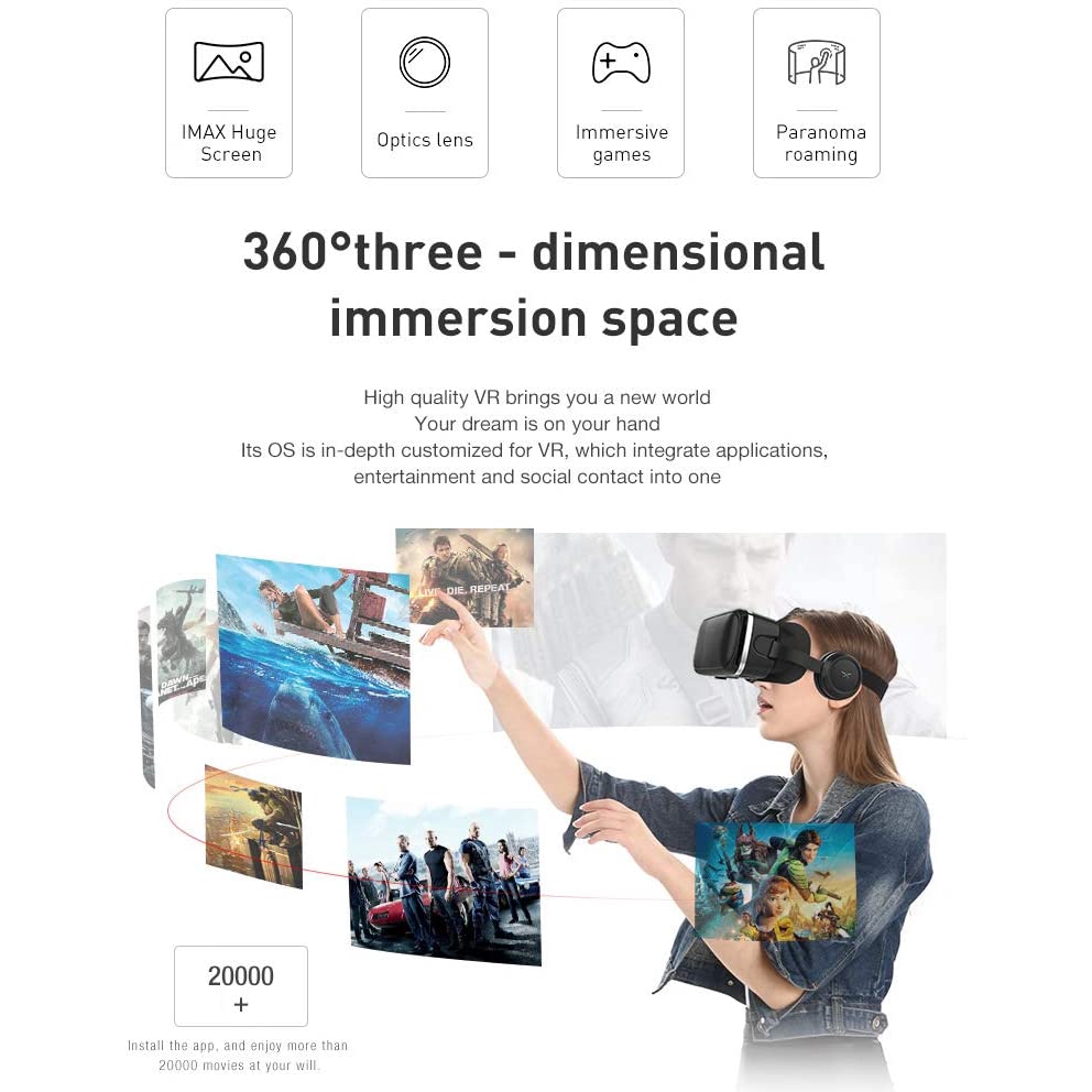 VR Headset with Remote Controller,HD 3D VR Glasses Virtual Reality ...