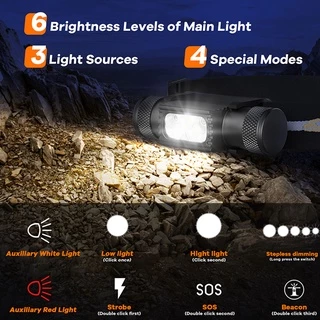 Sofirn H25B (H35B) ไฟหน้า Super Bright 2,000 Lumens 3 ชิ้น LED สีขาว + 2 ชิ้นหลอดไฟ LED สีแดงลูกปัด USBC ประเภทไฟหน้ากลางแจ้งแบบชาร์จไฟได้ IP66 กันน้ําขี่
