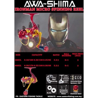 รอกหมุน Awa-shima IRON MAN MICRO UL