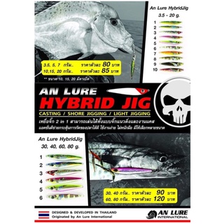 เหยื่อจิ๊ก Anlure Hybrid Jig 15-20กรัม