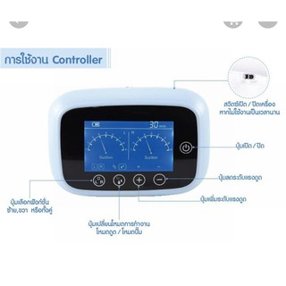 Fico เครื่องปั้มนม รุ่น Cosmos ปั้มคู่ ปั้มได้เกลี้ยงเต้า รุ่น 2212AA