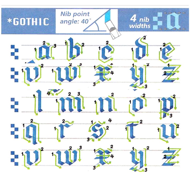 ปากกาเขียนตัวอักษร Duckbill Gothic ปากกาหมึกซึม สำหรับคัดลายมือ 1ชิ้น
