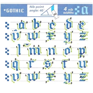 ปากกาเขียนตัวอักษร Duckbill Gothic ปากกาหมึกซึม สำหรับคัดลายมือ 1ชิ้น