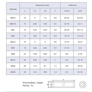 สลิปต่อสายไฟ ข้อต่อสายแบบย้ำเปลือย Copper Crimp Sleeves