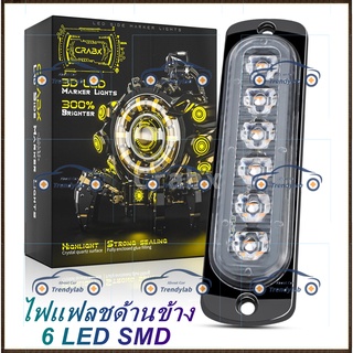 สปอตไลท์ 6LED 12-24V (สี่เหลี่ยม) ไฟตกแต่งรถบรรทุก, ปิ๊กอัพ, รถโรงเรียน, RV, ไฟ LED ย้อนกลับ, ไฟตกแต่งรถบรรทุก