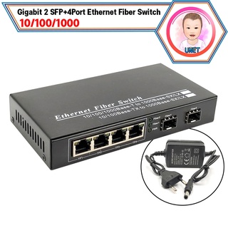 Fiber Switch SFP 2 Port + LAN 4 Port เเละ LAN 8 Port 10/100/1000