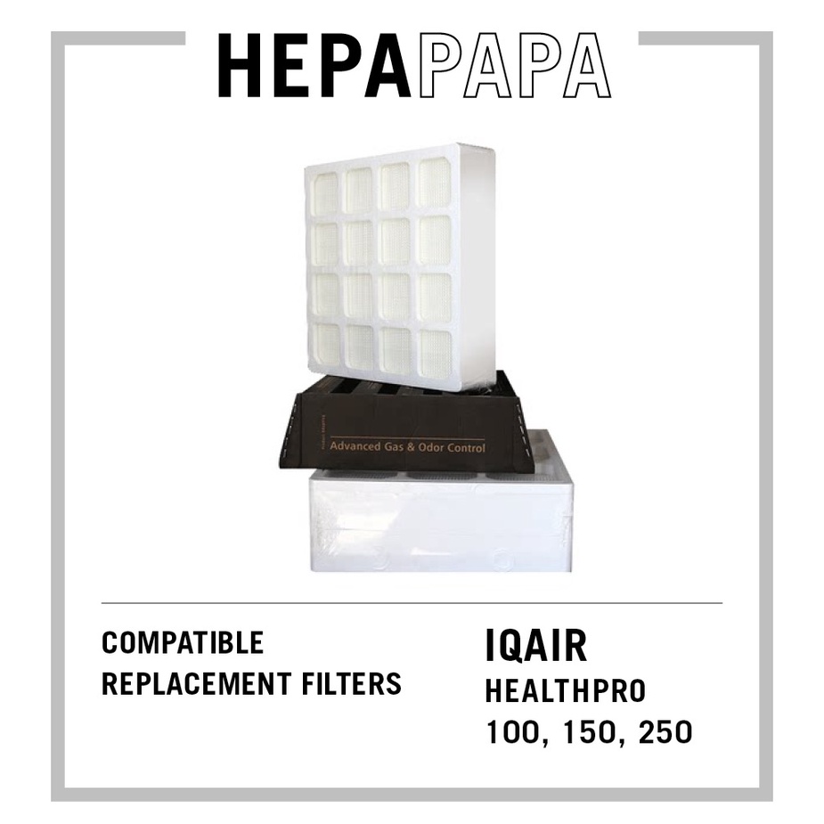 Iqair ไส้กรองที่รองรับสําหรับ HealthPro 100 / 150 / 250 [HEPAPAPA]