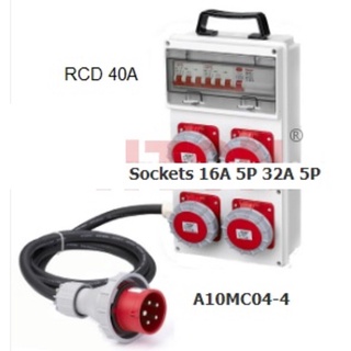 A10MC04-4 กล่องปลั๊กกระจายไฟ 16A 5P=2, 32A 5P=2 IP67 Slope outlet