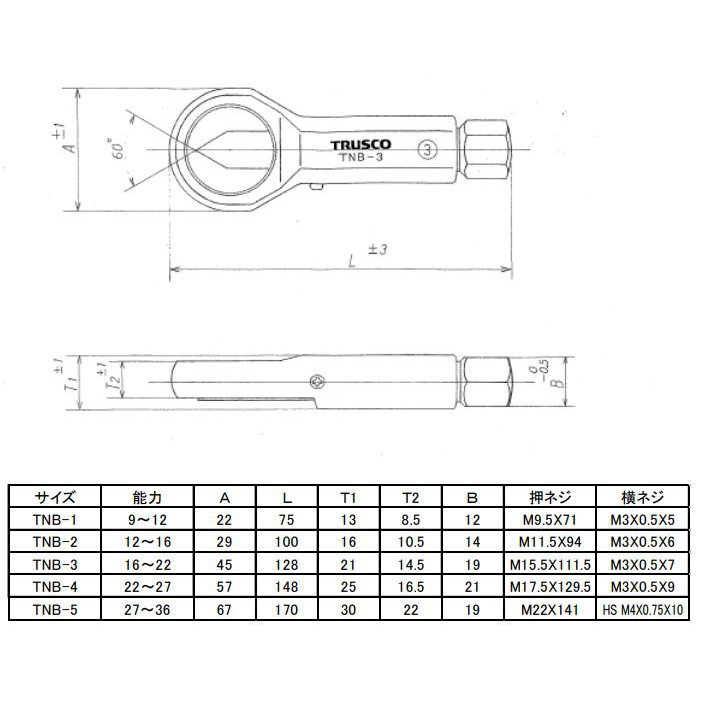 爆売り！ ＴＲＵＳＣＯ ナットブレーカー Ｎｏ．１ トラスコ中山 株 TNB-1 242-6447 discoversvg.com
