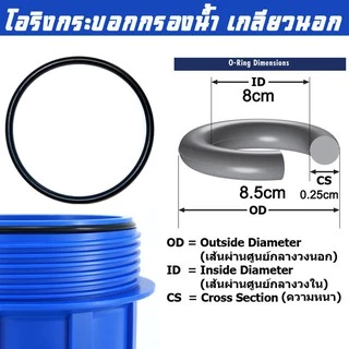 ORing โอริง ซีลยาง กันรั่ว ที่ฝากระบอกและปากกระบอก สำหรับ กระบอกกรองน้ำ ทรง Slim ขนาด 10 นิ้ว และ 20 นิ้ว แพ็ค 2 เส้น